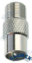 TD4 GLOV9141 - CONECTOR F-IEC ADAPTOR